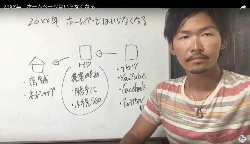 20XX年、小さな会社にとってホームページは必要ないものとなる