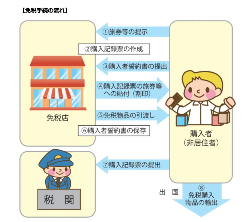 節約社長