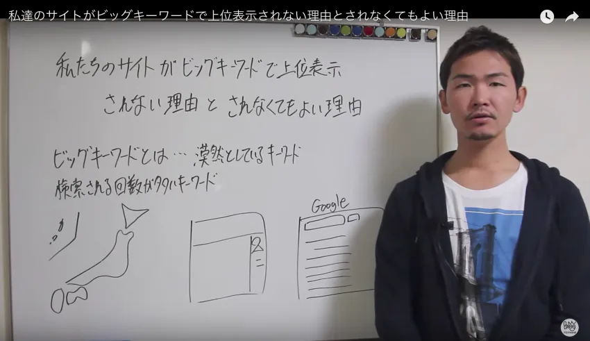 ブルーオーシャン戦略とは