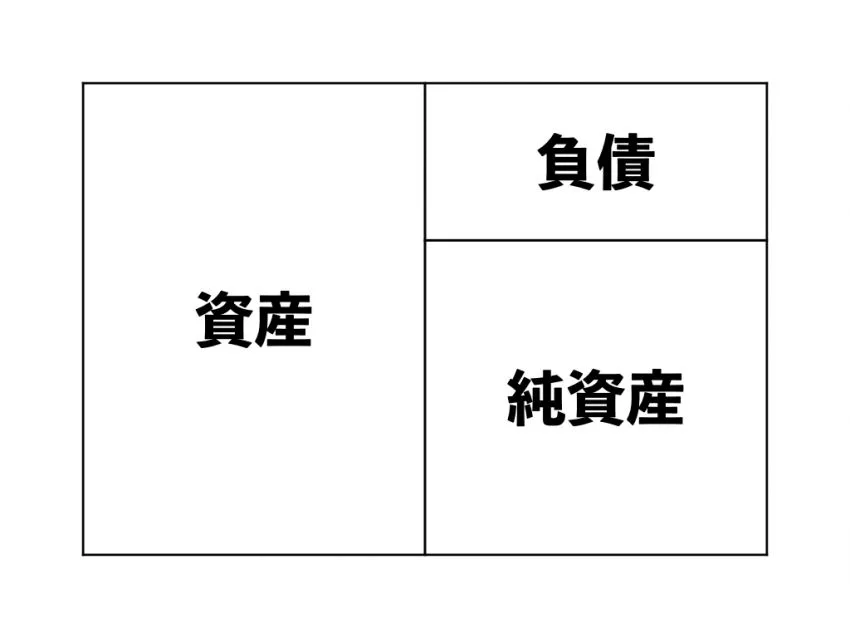 節約社長