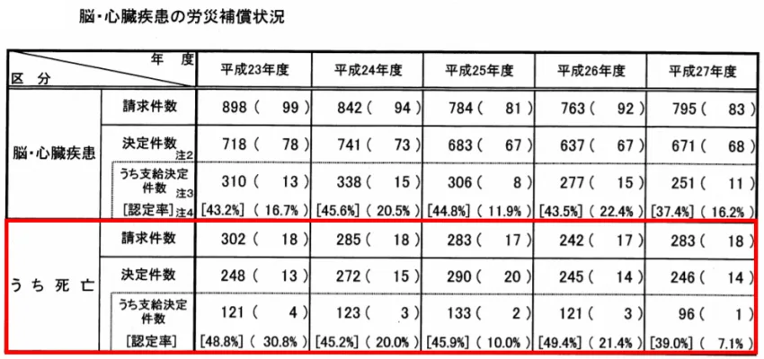 節約社長