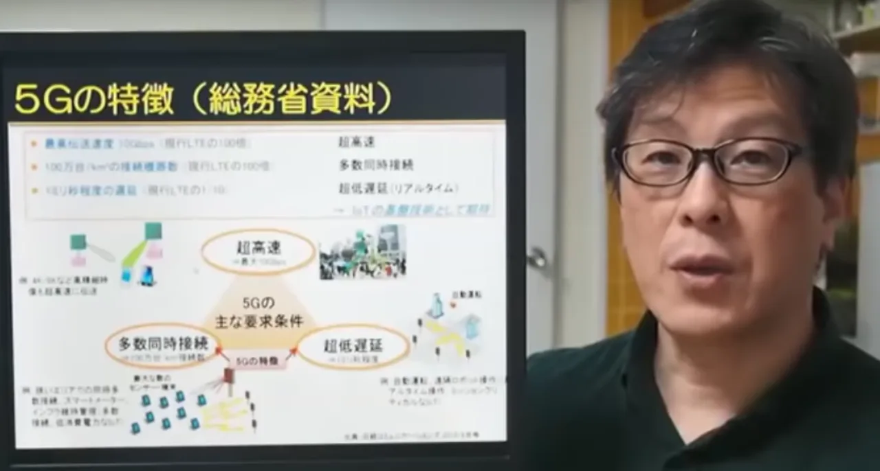 2020年「5G通信」で中小企業経営は激変する！